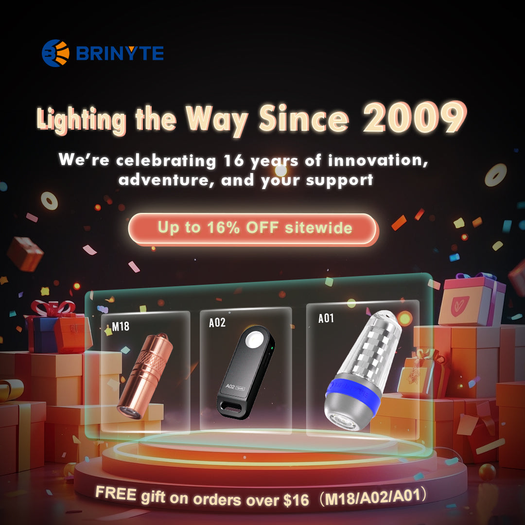 Happy Brinyte 16th Anniversary--2025