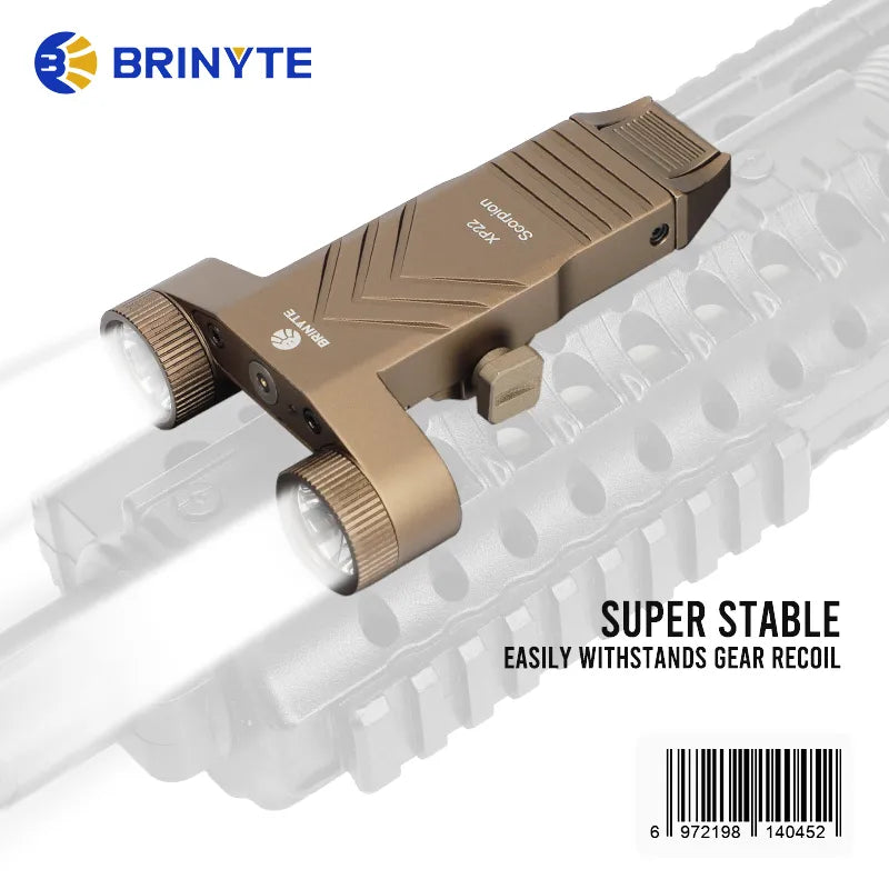 Brinyte XP22 Tactical Rail-mounted Flashlight