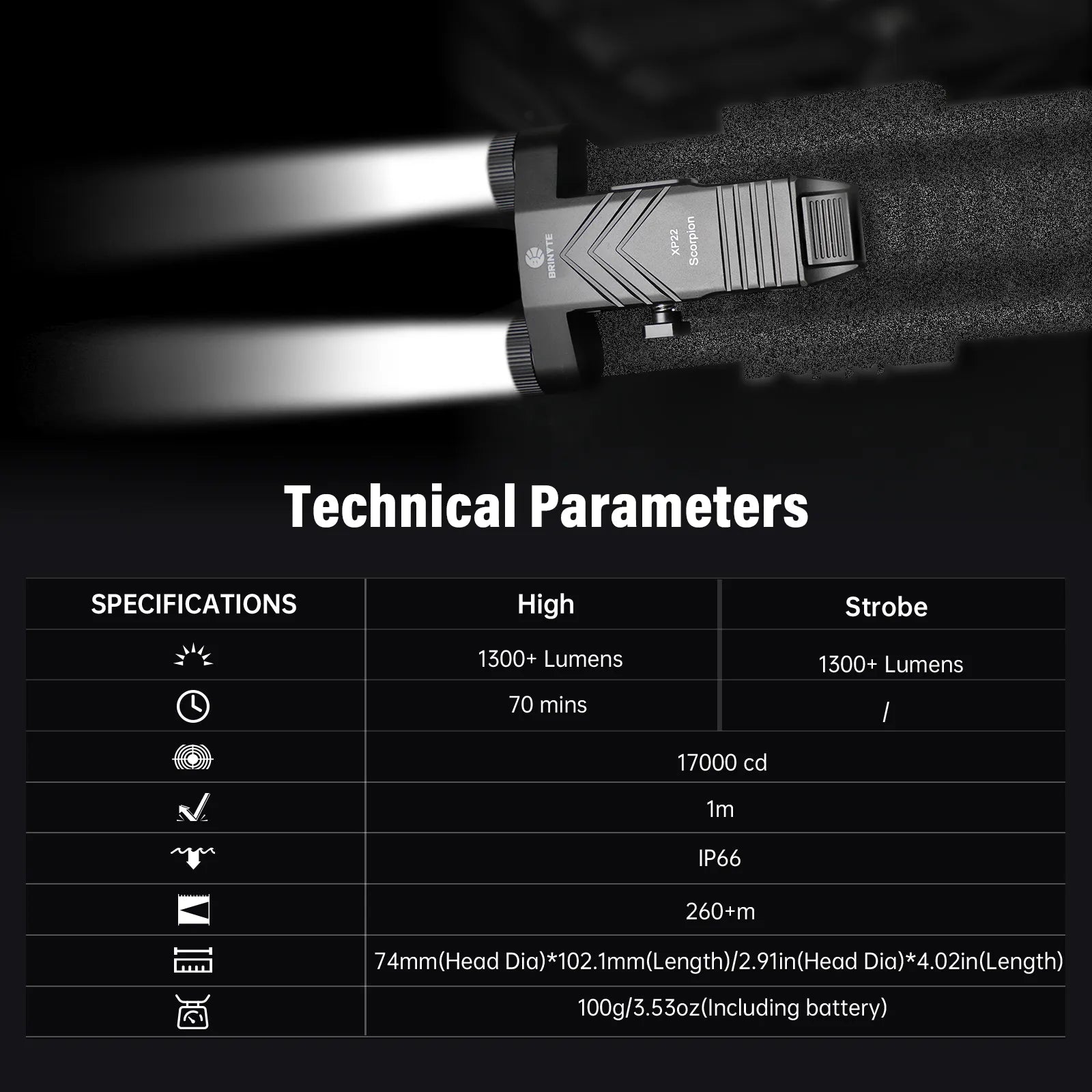 XP22 Tactical Light—Brinyte