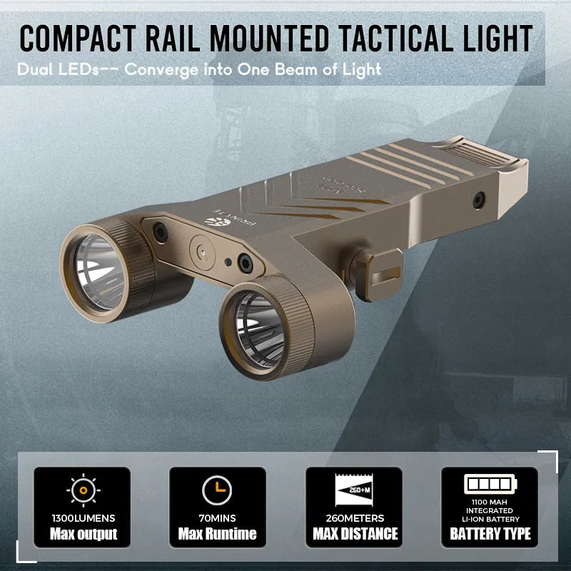 XP22 Tactical Light—Brinyte