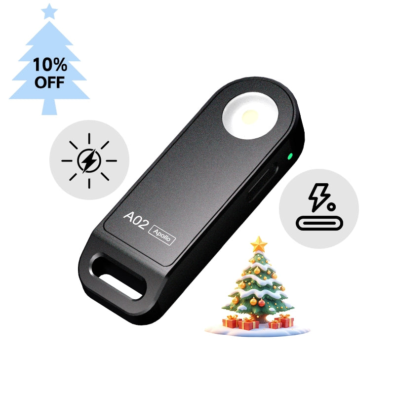 A02 Mini Keychain Flashlight—Brinyte
