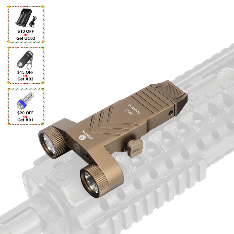 Brinyte XP22 Tactical Rail-mounted Flashlight