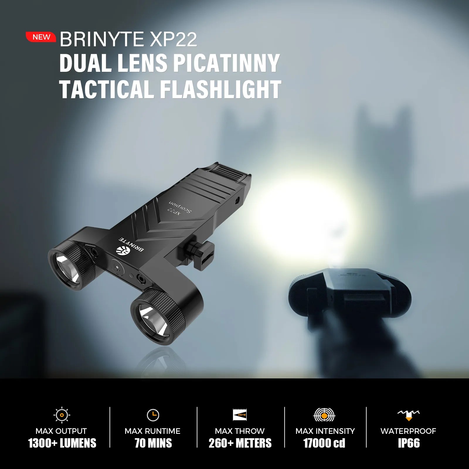 XP22 Quick-Detach Rechargeable Light——Brinyte