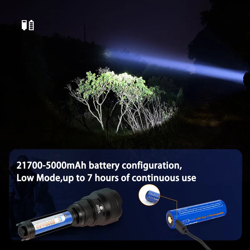 Brinyte T18-W Zoomable Rechargeable White Light—Brinyte