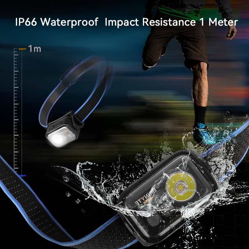 Brinyte HC01 Hands-free Rechargeable Red&White Headlamp Light