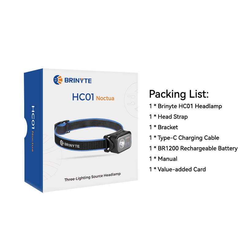 Brinyte HC01 Hands-free Rechargeable Red&White Headlamp Light