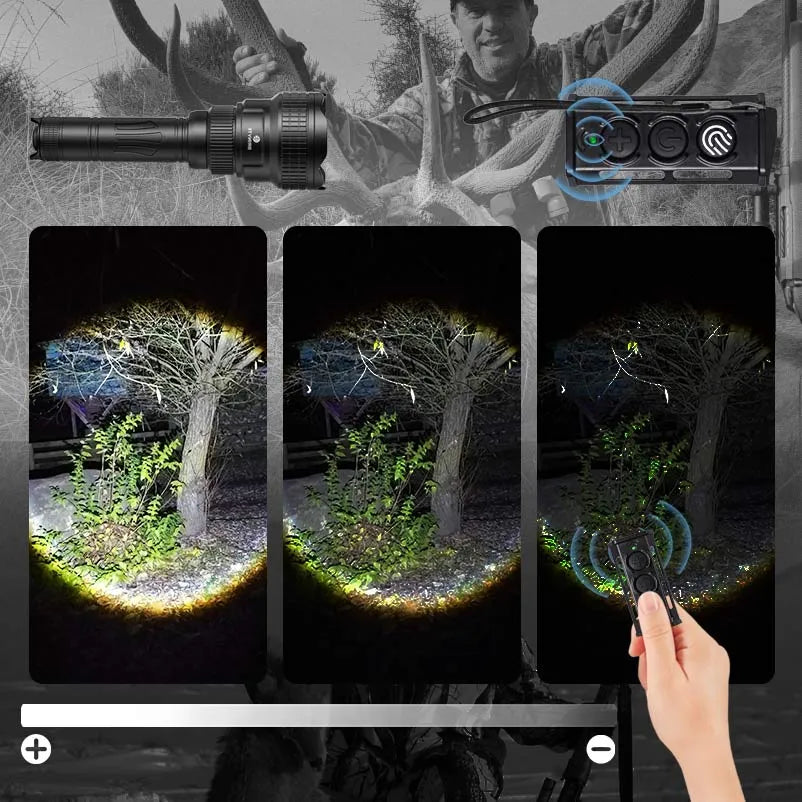 Brinyte T18-W Zoomable Rechargeable White Light—Brinyte