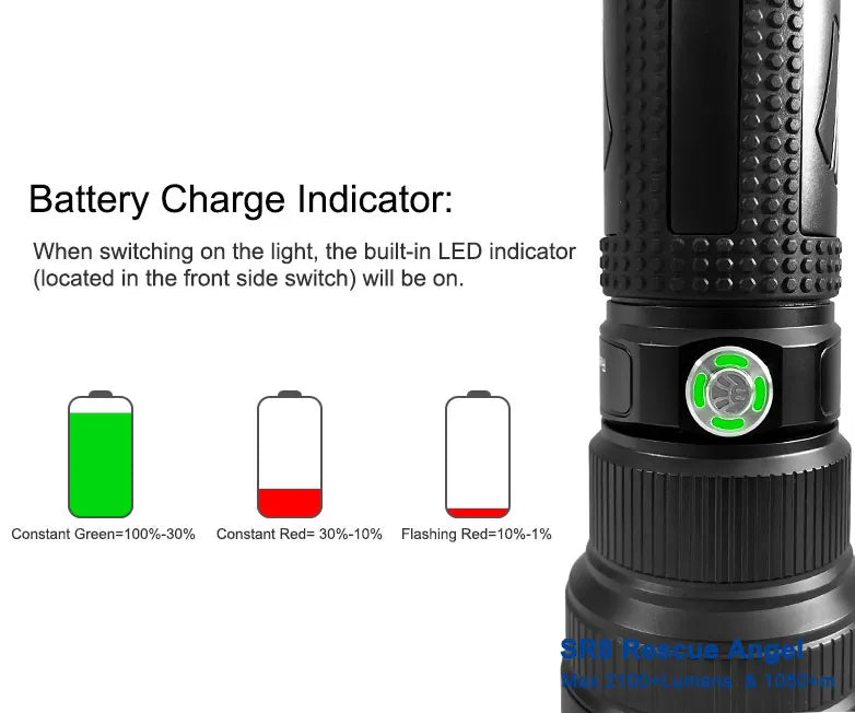 Brinyte SR8 Searchlight 2100 LMs & 1050m ,SOS Mode