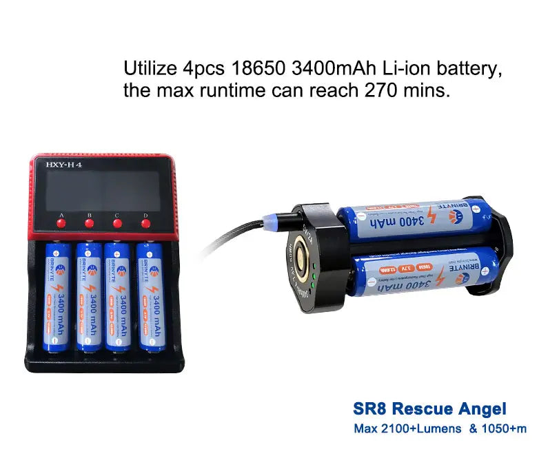 Brinyte SR8 Searchlight 2100 LMs & 1050m ,SOS Mode