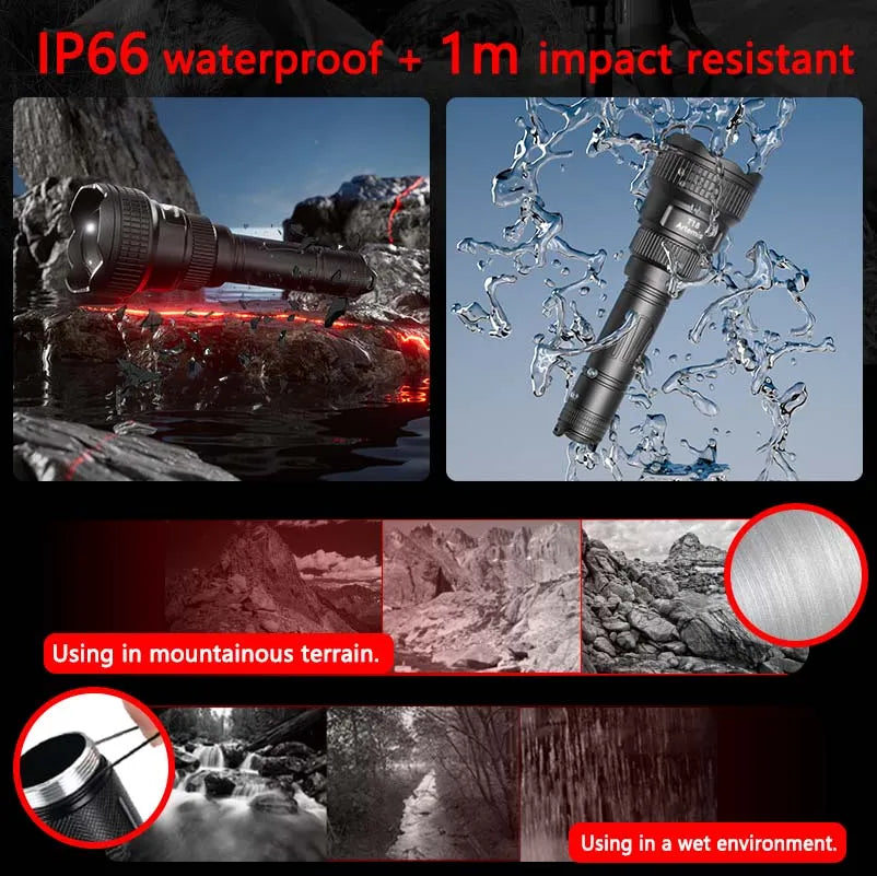 Brinyte T18-R Red Zoomable Rechargeable Hunting Light—Brinyte