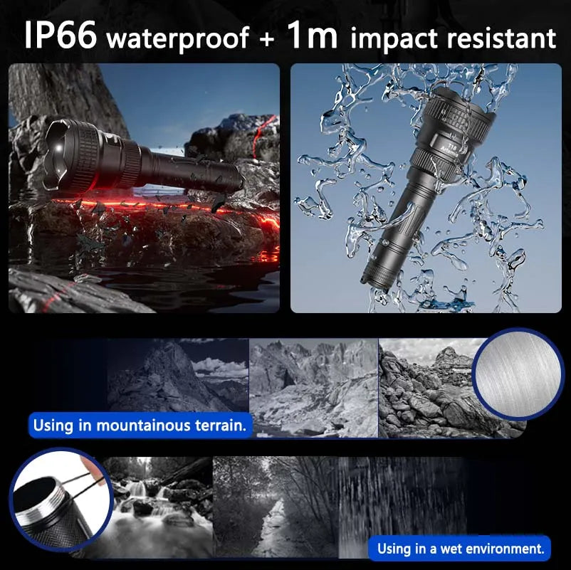 Brinyte T18-W Zoomable Rechargeable White Light—Brinyte