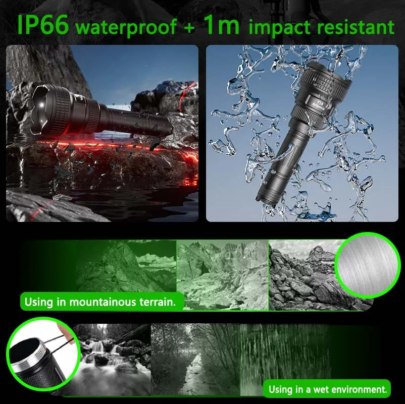 Brinyte T18-R R5 Green Hunting Light With Wireless Remote Switch