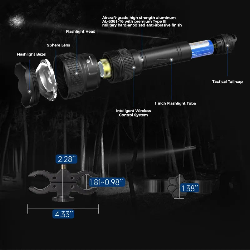 Brinyte T18-W Zoomable Rechargeable White Light—Brinyte