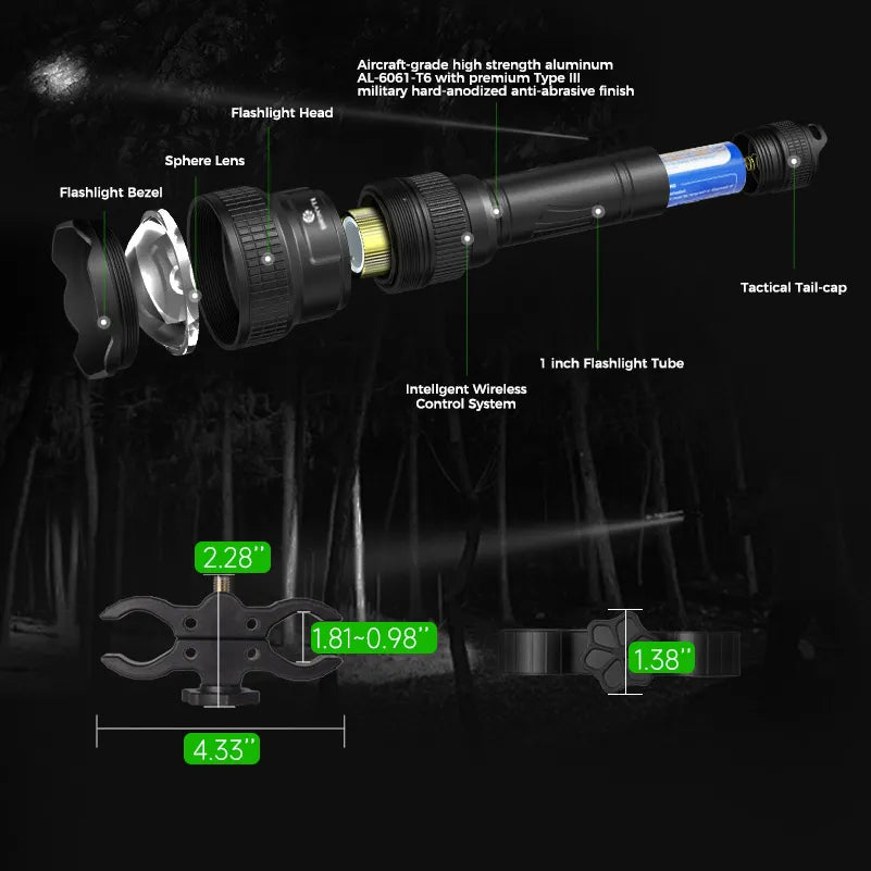 Brinyte T18-R R5 Green Hunting Light With Wireless Remote Switch