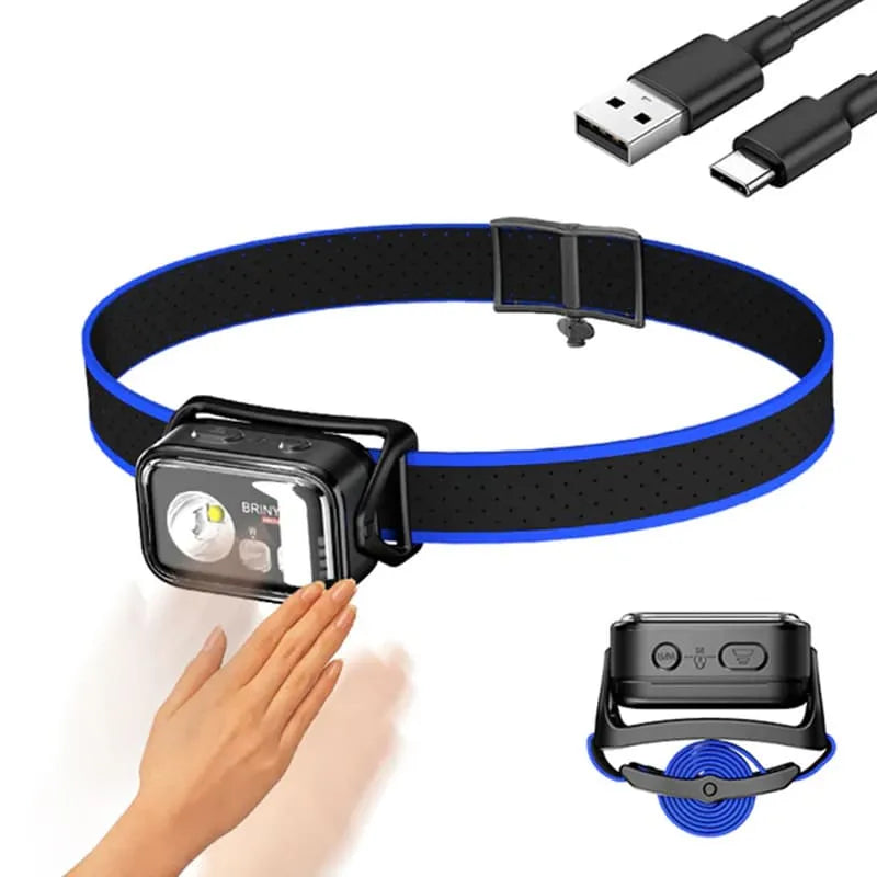 HC01S Headlamp Light—Brinyte