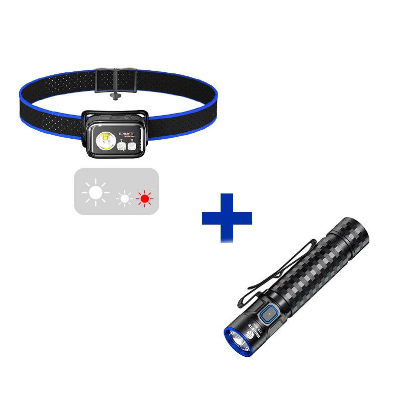Brinyte HC01&E18 EDC&Headlamp Bundle Sale