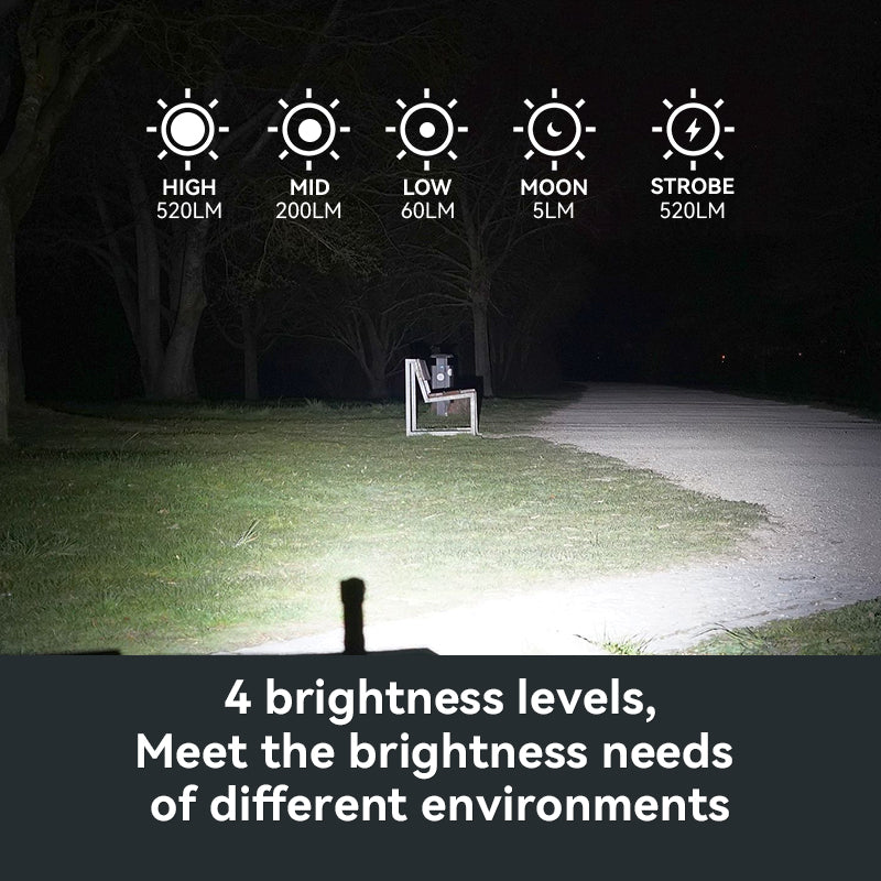 Brinyte HL16 is a multi-functional headlamp with CREE LED, suitable for various scenes. It has 4 brightness levels to choose from and supports double-click strobe mode, a magnetic charging port, easy to charge.