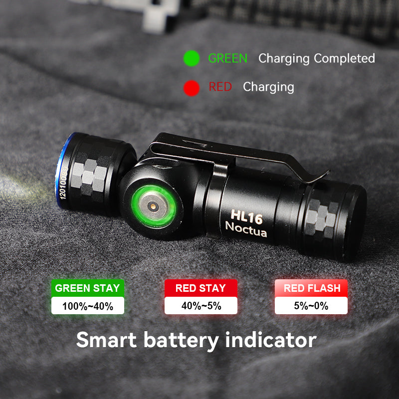 Brinyte HL16 is a multi-functional headlamp with CREE LED, suitable for various scenes. It has 4 brightness levels to choose from and supports double-click strobe mode, a magnetic charging port, easy to charge.