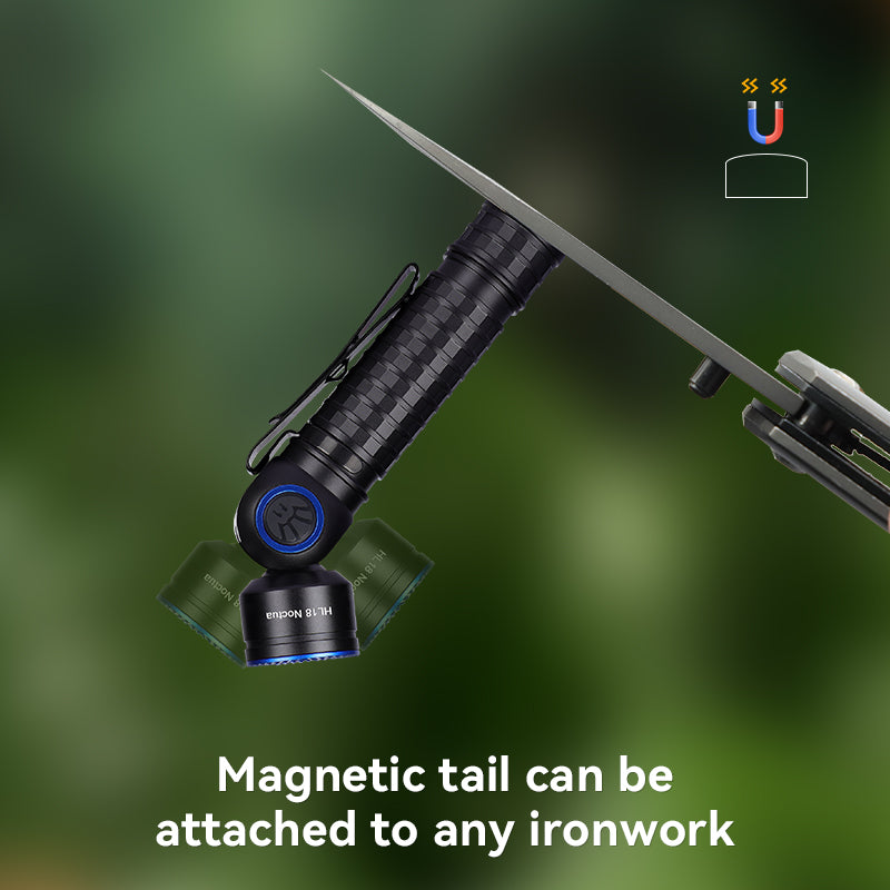 HL18 Headlamp Light – Brinyte