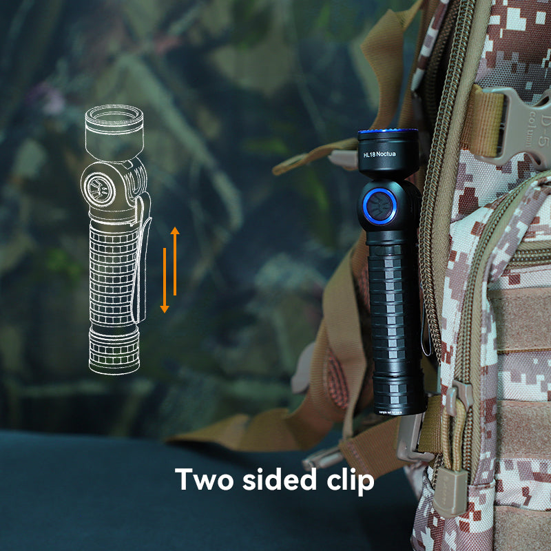 HL18 Headlamp Light – Brinyte