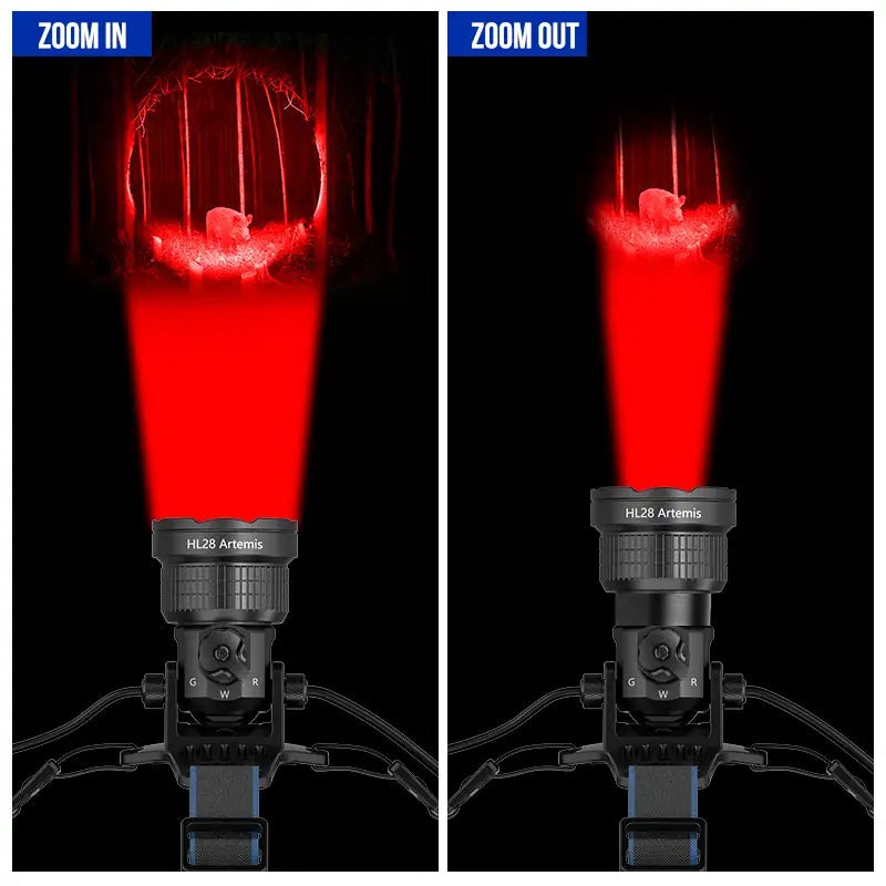 Brinyte HL28 Zoomable Function