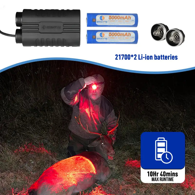 Brinyte HL28 Headlamp Ultra-long Battery Life ,White/Green/Red/IR Light