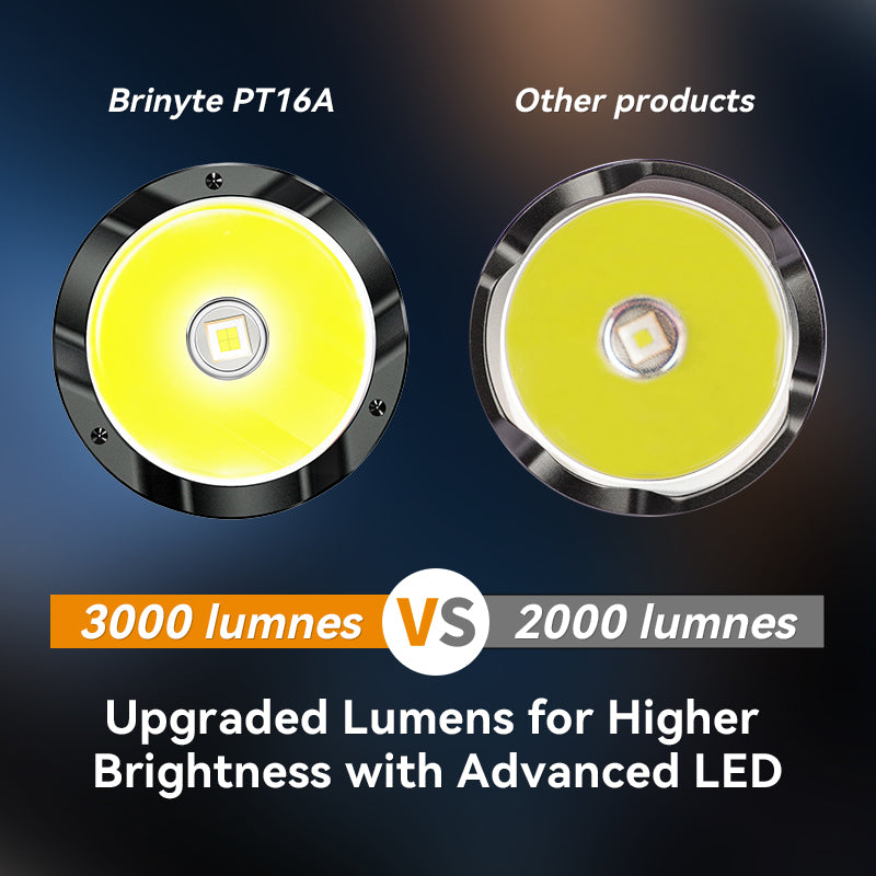 tactical flashlight,small tactical flashlight,tactical flashlight rechargeable,flashlight tactical,rechargeable tactical flashlight tactical flashlight holster,led tactical flashlight,tactical pen flashlight mini tactical flashlight,tactical flashlight with holster,tactical flashlight holder,tactical flashlight with holster for duty belt,tactical flashlight picatinny rail mount,rechargable flashlights high lumens