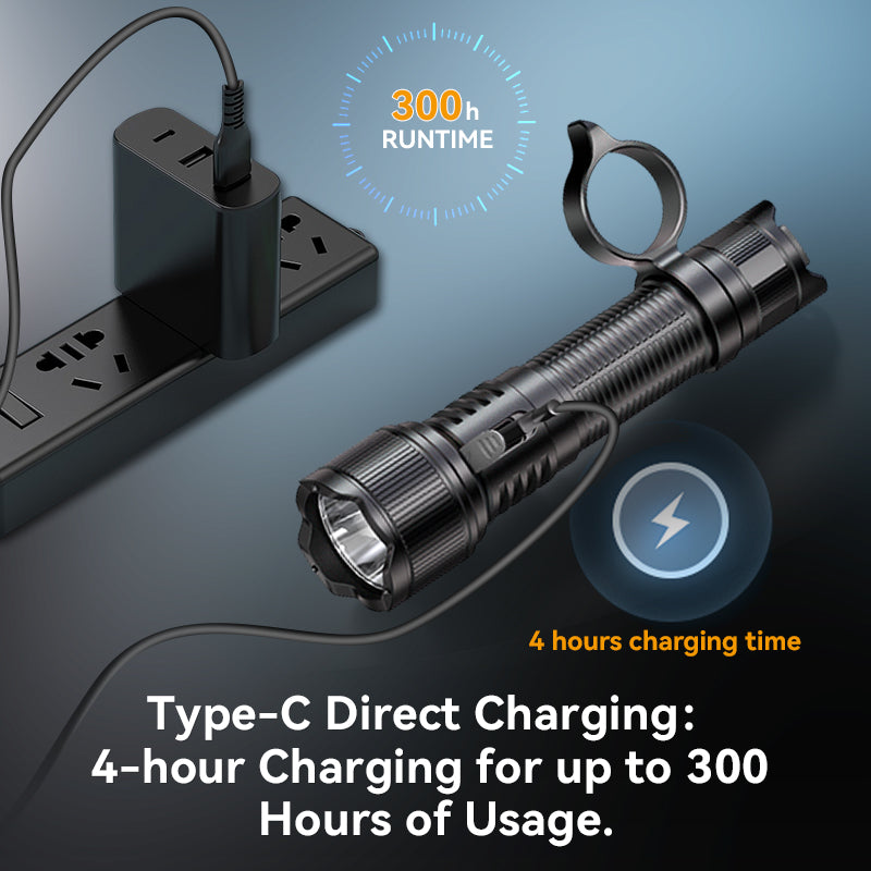 tactical flashlight,small tactical flashlight,tactical flashlight rechargeable,flashlight tactical,rechargeable tactical flashlight tactical flashlight holster,led tactical flashlight,tactical pen flashlight mini tactical flashlight,tactical flashlight with holster,tactical flashlight holder,tactical flashlight with holster for duty belt,tactical flashlight picatinny rail mount,rechargable flashlights high lumens