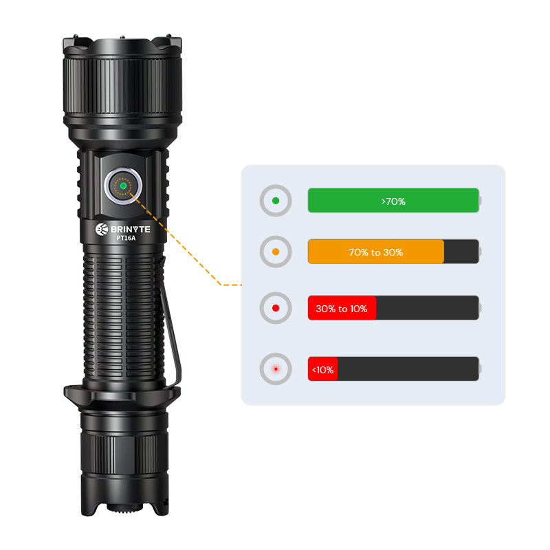 tactical flashlight,small tactical flashlight,tactical flashlight rechargeable,flashlight tactical,rechargeable tactical flashlight tactical flashlight holster,led tactical flashlight,tactical pen flashlight mini tactical flashlight,tactical flashlight with holster,tactical flashlight holder,tactical flashlight with holster for duty belt,tactical flashlight picatinny rail mount,rechargable flashlights high lumens