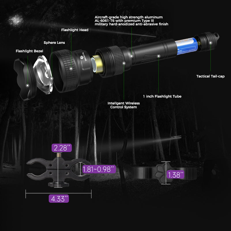 Brinyte T18-IR Zoomable Rechargeable IR850 Light—Brinyte