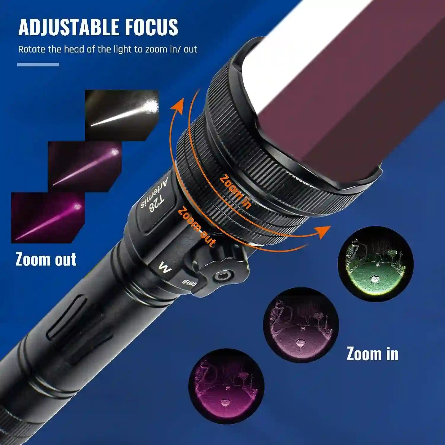 Brinyte T28-IR 3-Color-In-1 Night Hunting Kit ,Infrared & White hunting flashlight
