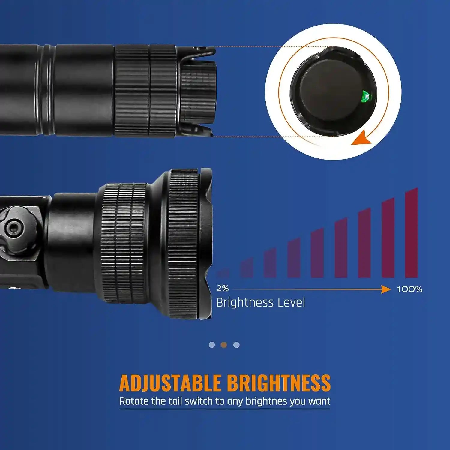 Brinyte T28-IR 3-Color-In-1 Night Hunting Kit ,Infrared & White hunting flashlight