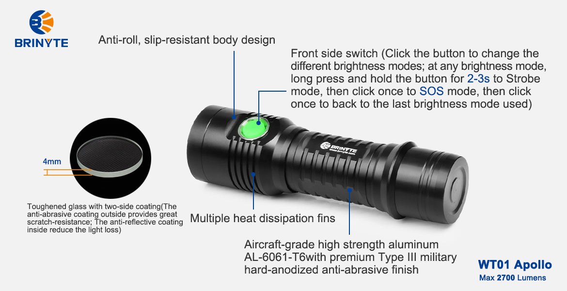 WT01 Search light —Brinyte