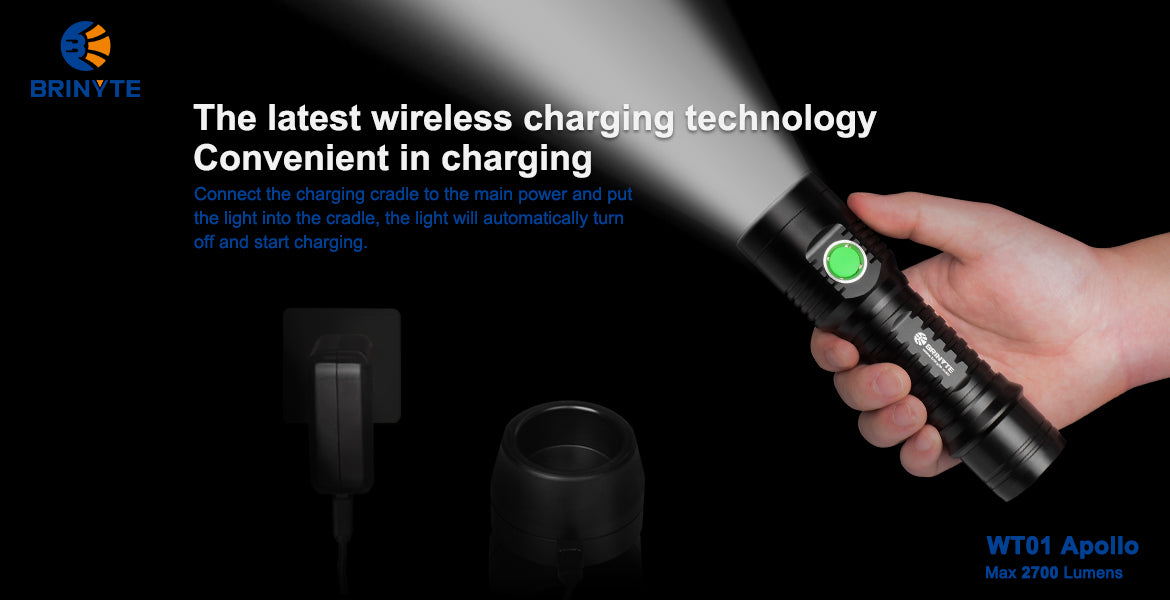 Brinyte wt01 searchlight 1100lms & 320m