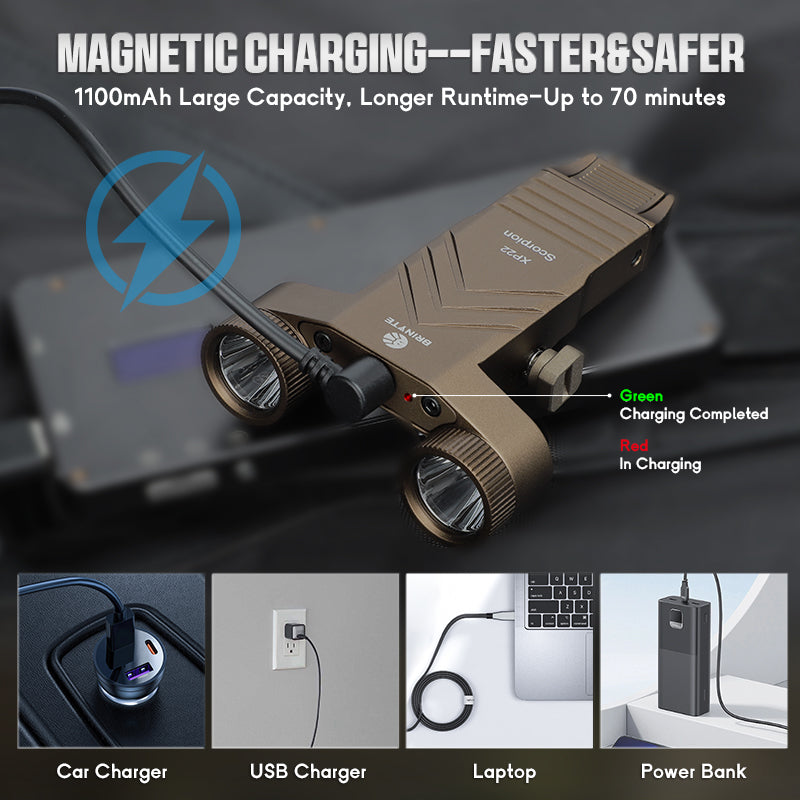 Tactical gear, Firearms accessory, Illumination tool,Gunlight,Low-light shooting,Weapon accessory,Tactical lighting,Firearm enhancement Self-defense equipment,Shooting gear, weapon light, laser light, surefire weapon light, rile light, pistol light, law enforcement flashlight