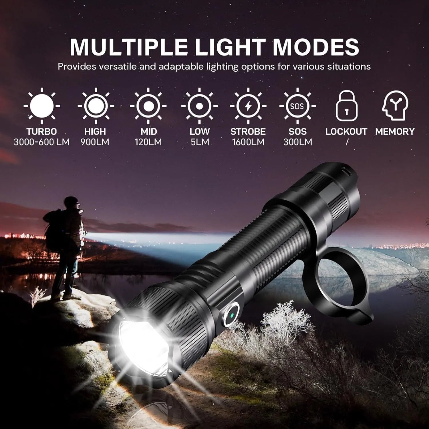 PT16A Tactical Flashlight—Brinyte