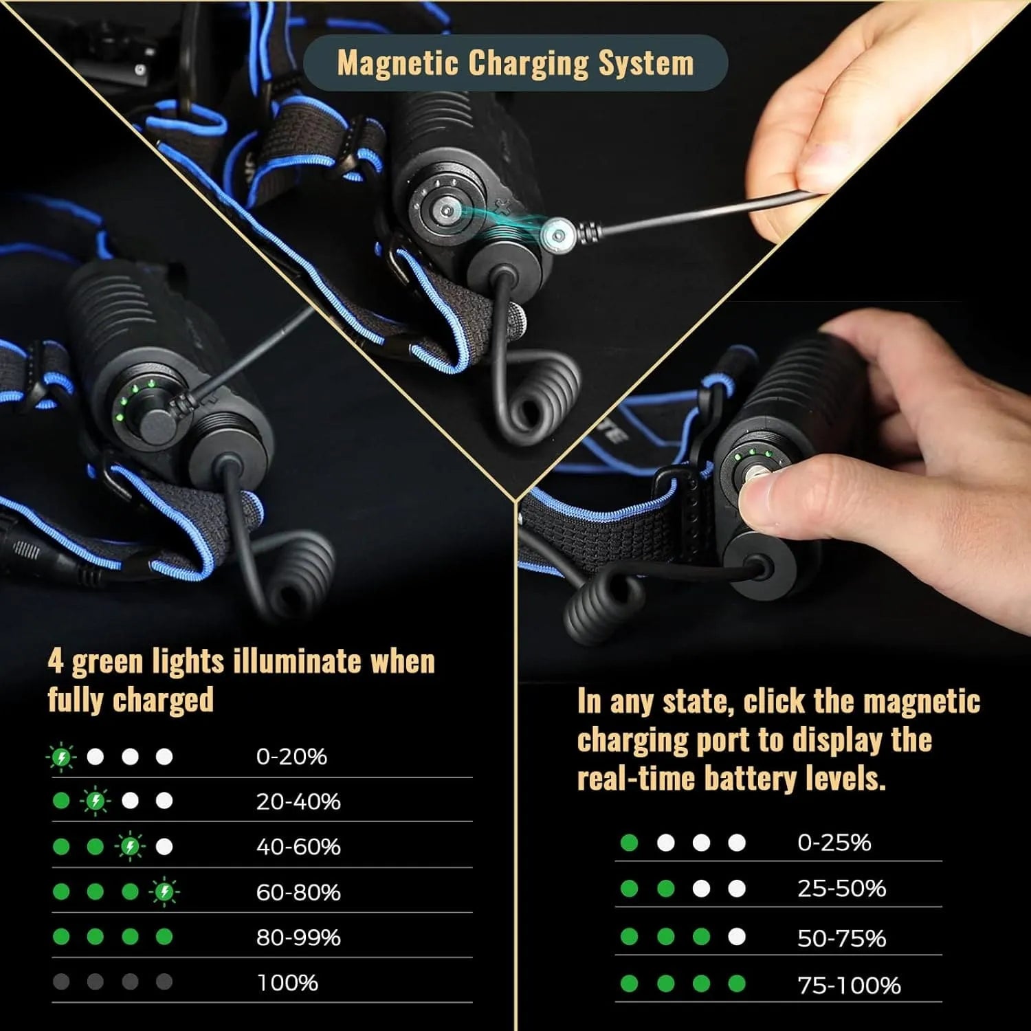HL28 Zoomable Hunting Headlamp–Brinyte
