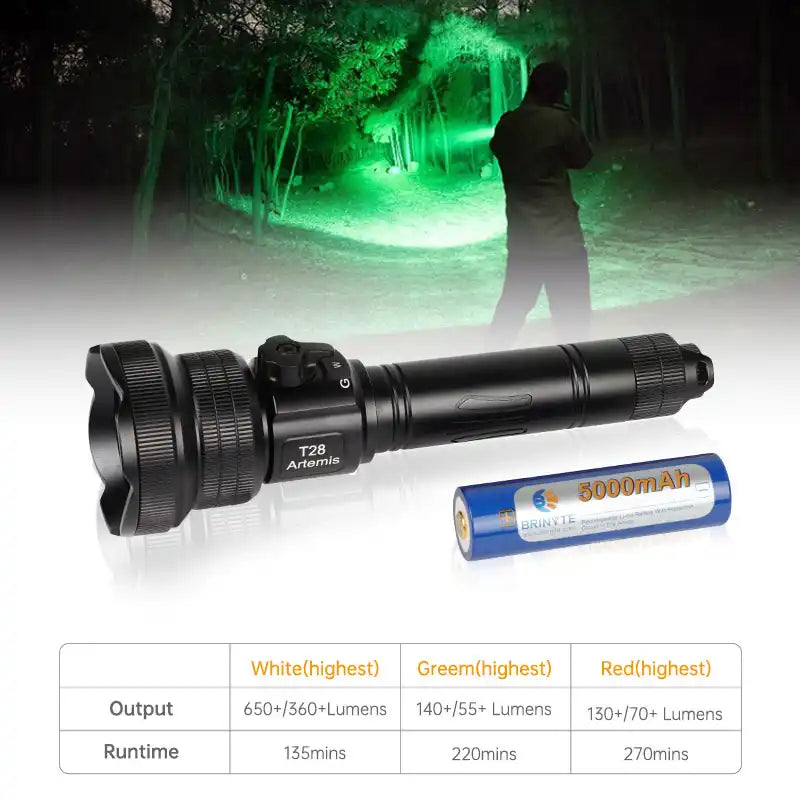 Brinyte T28 Artemis multi-color hunting flashlight with 5000mAh rechargeable battery, offering white, green, and red light modes for outdoor and tactical use.