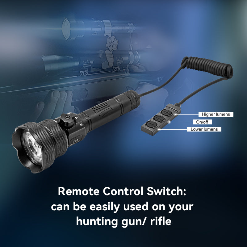 Brinyte T28 hunting flashlight with remote pressure switch mounted for rifle use, showing on/off and lumen intensity control buttons for tactical shooting.