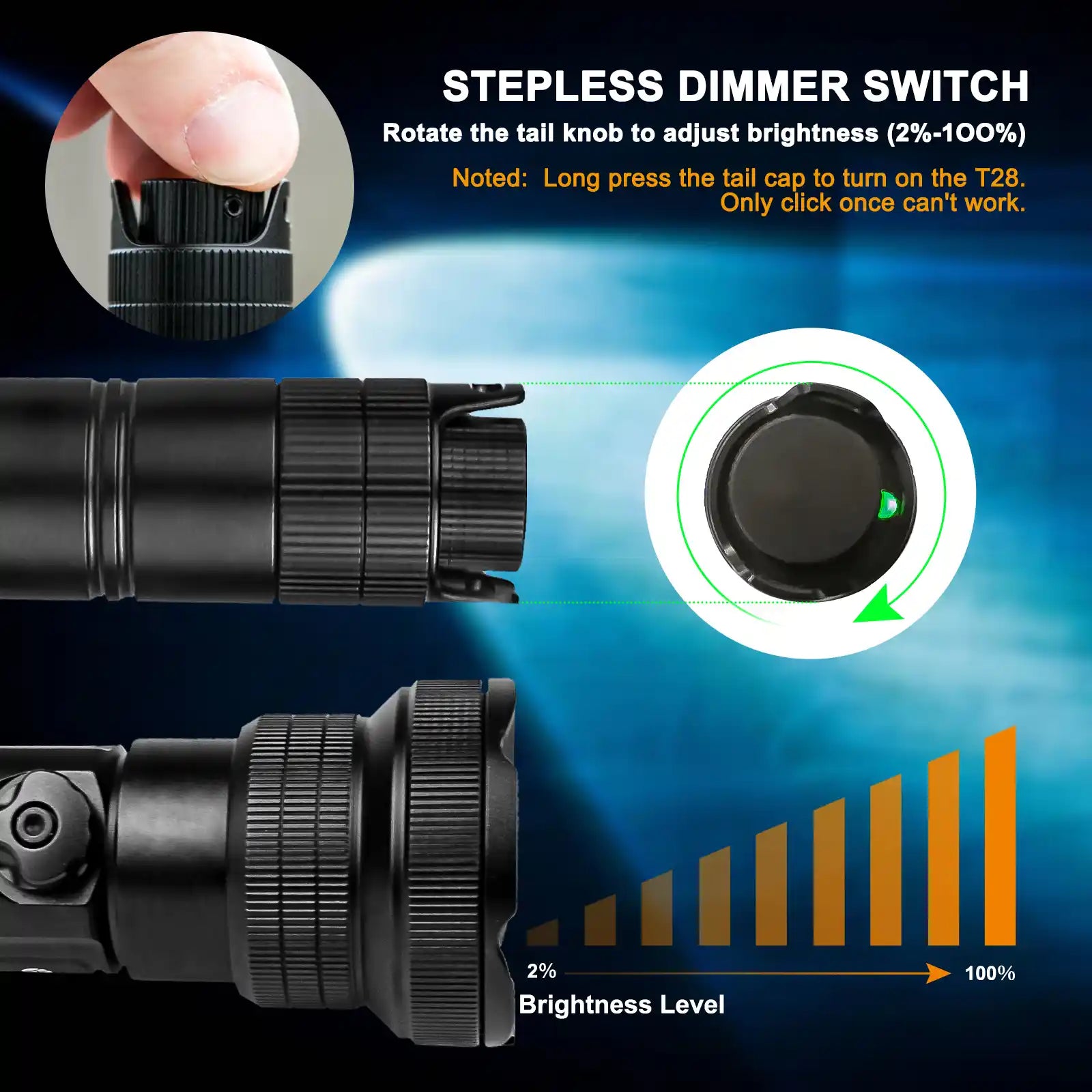 Brinyte T28 stepless dimmer switch: rotate tail knob to adjust brightness from 2% to 100%. Long press tail cap to turn on (single click does not work).