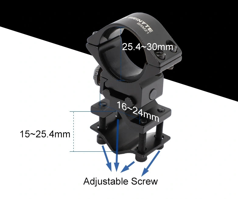 the size of Brinyte BRM21 Mount