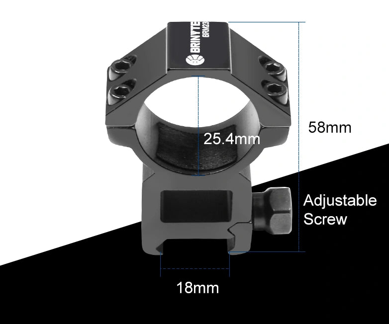 the size of Brinyte BRM23 Mount