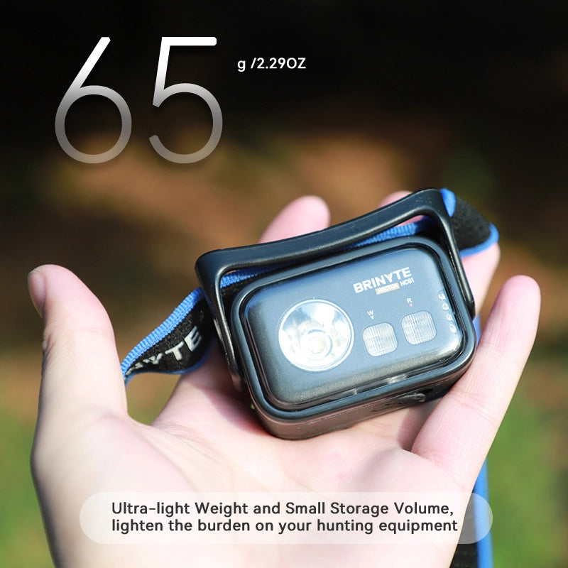 HC01 LED Light Headlamp—Brinyte
