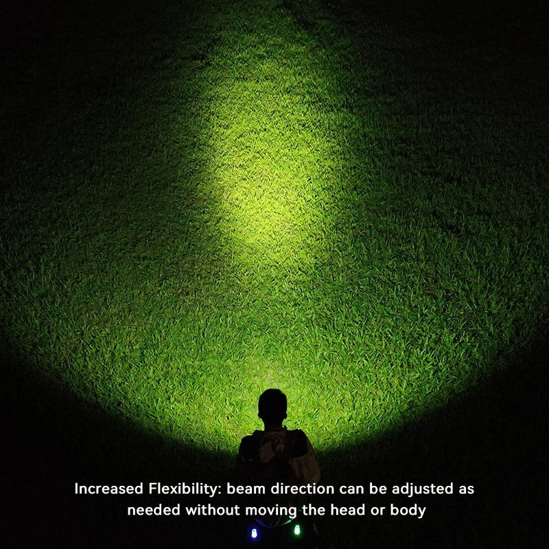 HC01 LED Light Headlamp—Brinyte