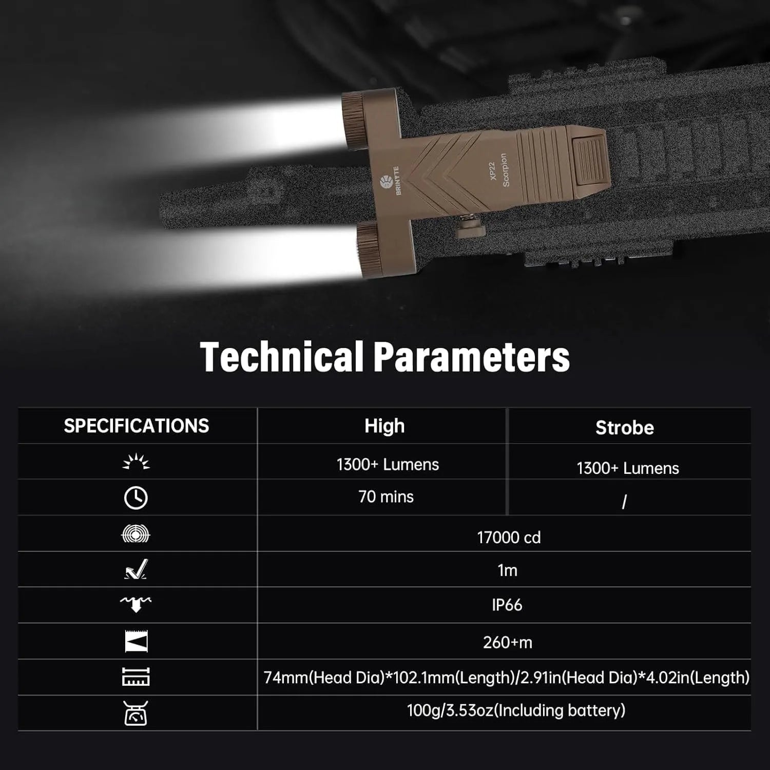 XP22 Tactical Rail-mounted Flashlight—Brinyte