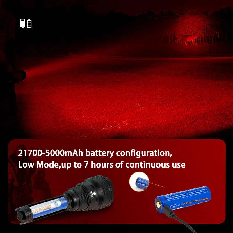 Brinyte T18-R Red Zoomable Rechargeable Hunting Light—Brinyte