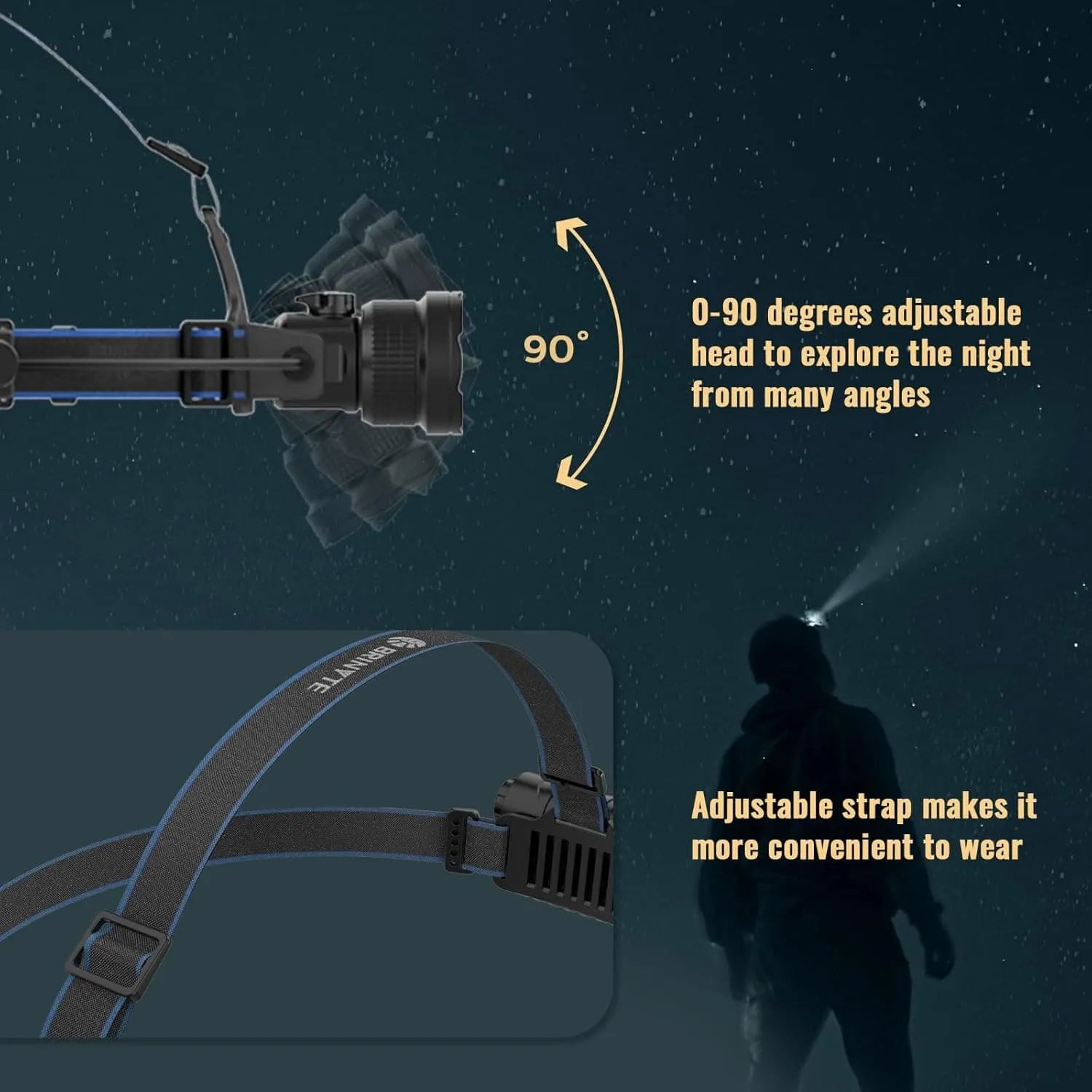HL28 Zoomable Hunting Headlamp–Brinyte