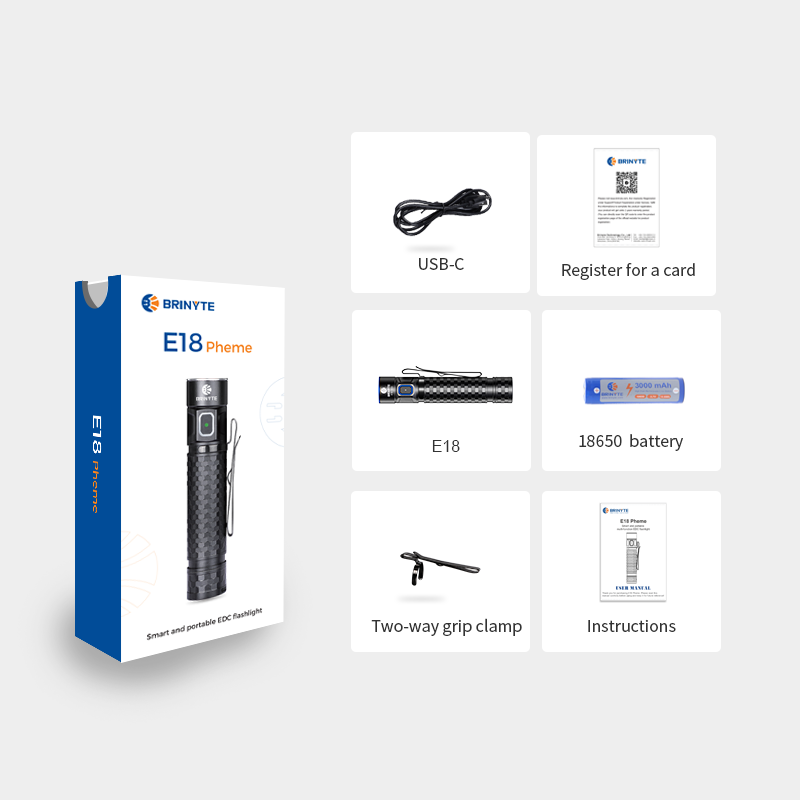 Brinyte 1200+LM E18 Self-Defense Rechargeable Light with Type-c Direct Charging