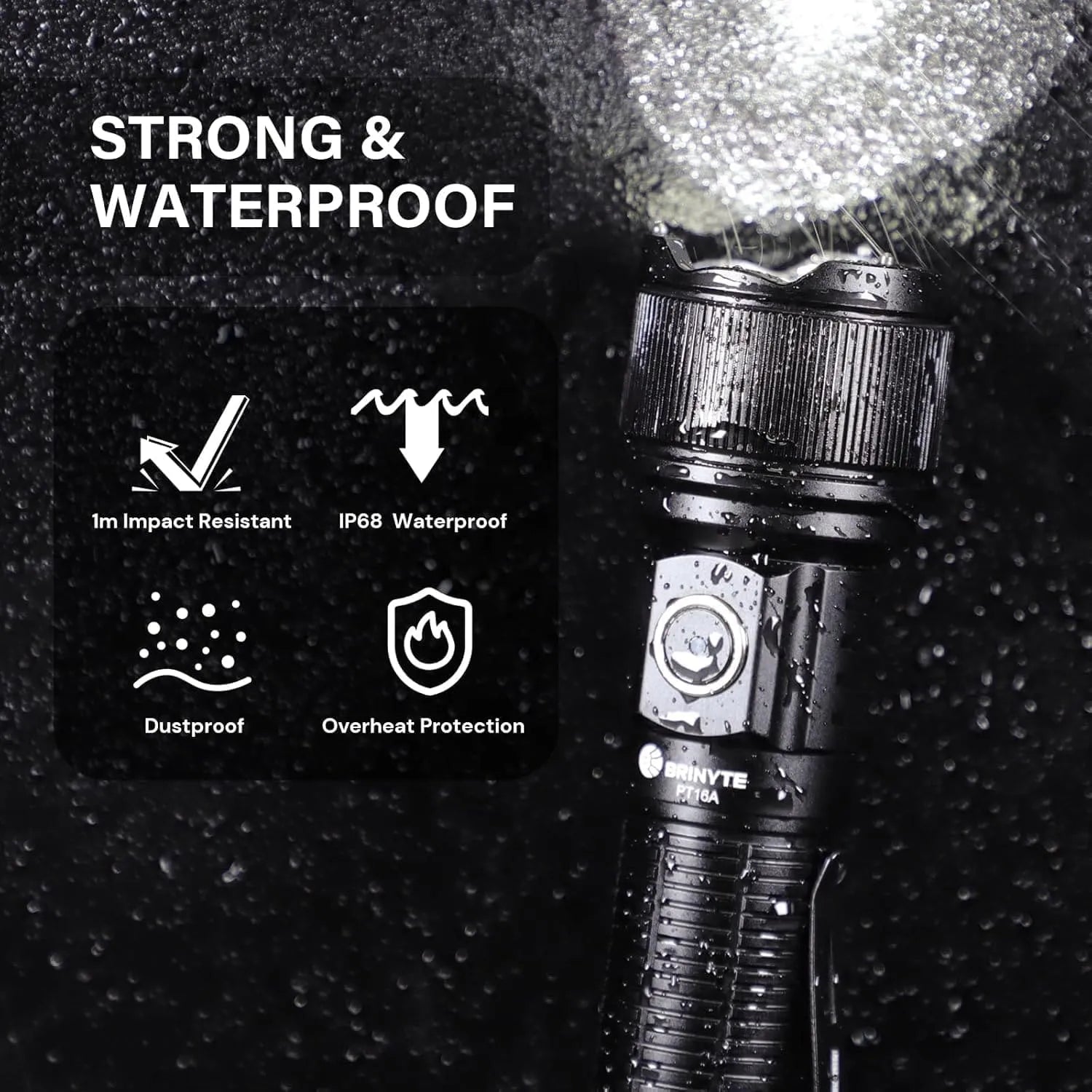 PT16A Tactical Flashlight—Brinyte