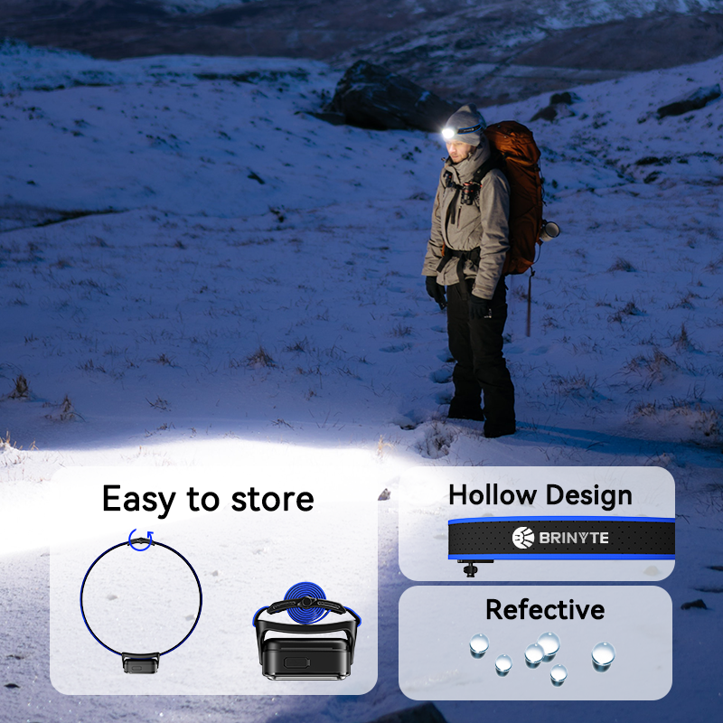 Brinyte HC01 Hands-free Rechargeable Red&White Headlamp Light